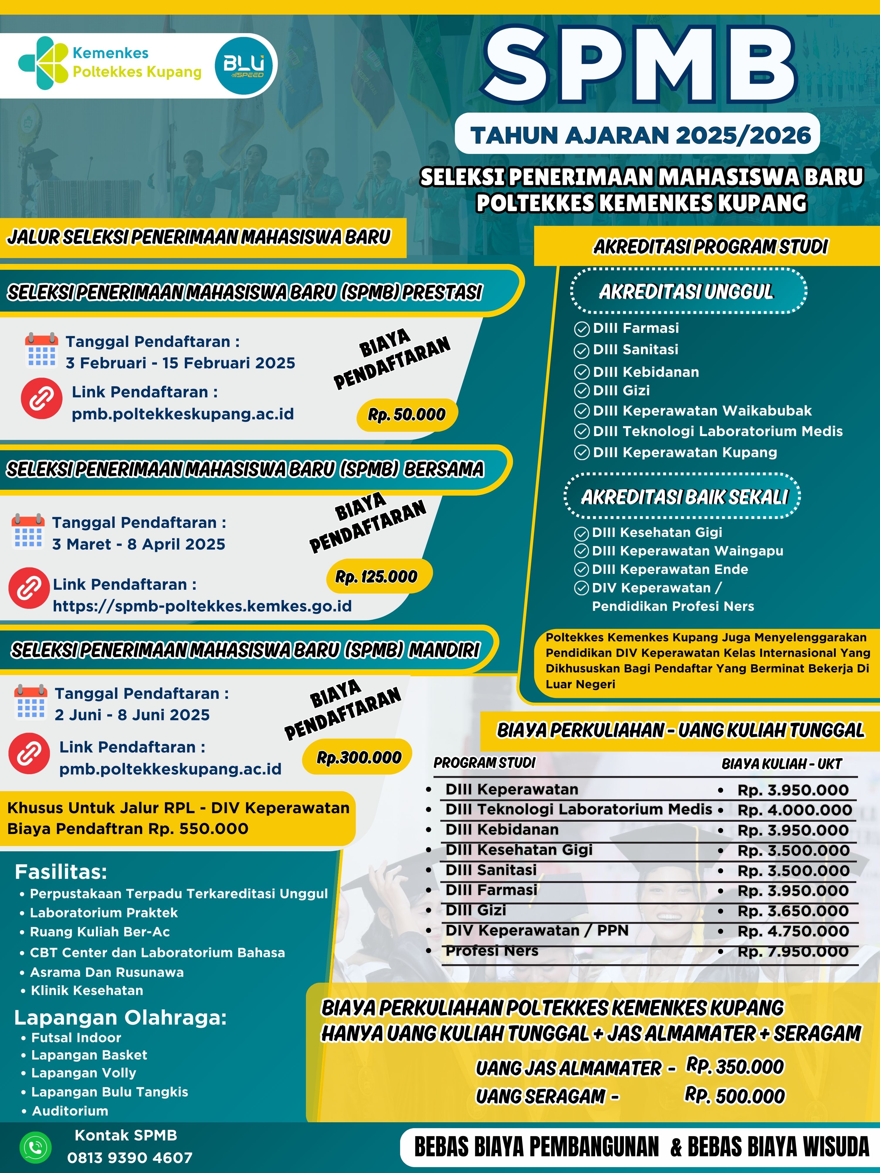 Seleksi Penerimaan Mahasiswa Baru Tahun 2025 Poltekkes Kemenkes Kupang