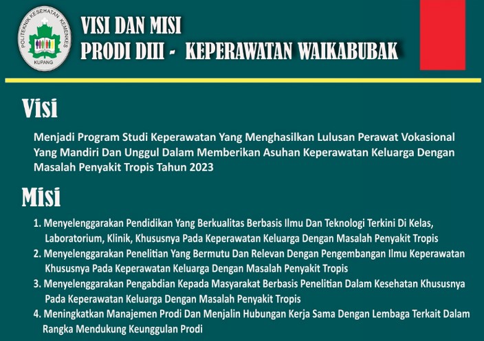 Prodi DIII Keperawatan Waikabubak
